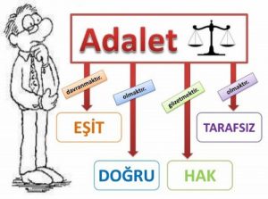 TOPLUMSAL ADALET VE EŞİTLİK