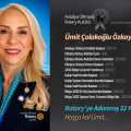 Antalya Olimpos RK | GDB Ümit Özkaya'yı Kaybettik