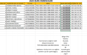 2025 BURSİYERLERİMİZ