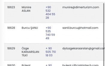 2430 BÖLGEDE ÜYE BİLGİLERİNİN GÜNCELLENMESİ