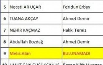 4 ŞEHİT ÇOCUĞUNA BURS