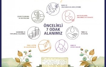 Akdeniz Rotary Kulübü ROTAÖYKÜ Yarışması  Materyeli