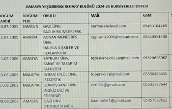 Amasya Yesilirmak Bursiyerlerimiz