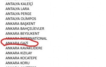 BARIŞ KONFERANSI