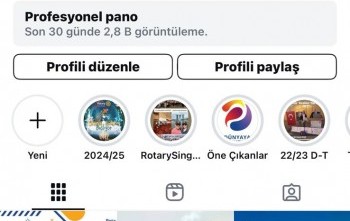 BOLU ROTARY KULÜBÜ SOSYAL MEDYA KULLANIMI