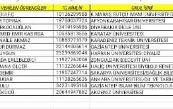 BURS PROJESİ