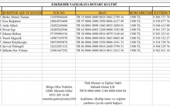 Bir şehit çocuğuna eğitim bursu
