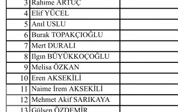 Bursiyerlerimiz