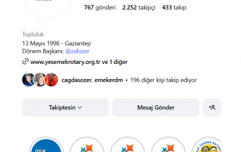 Bölge Sosyal medya postlarının kulüp hesabından yayınlanması