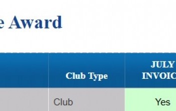 Club Excellence Award