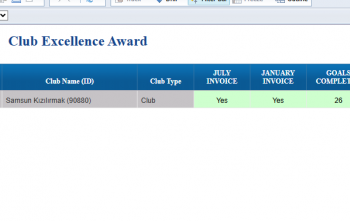 Club Excellence