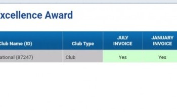 Club Excellence