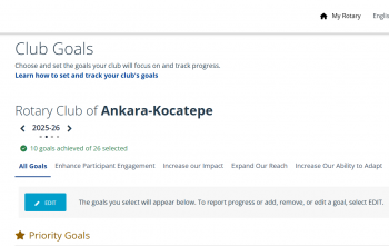 Club Goals& Club Excellence