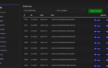 DÜZENLİ BÜLTEN ÇIKARILMASI