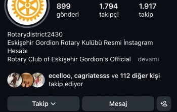 ESKİŞEHİR GORDION RK INSTAGRAM TAKİPÇİ SAYISI