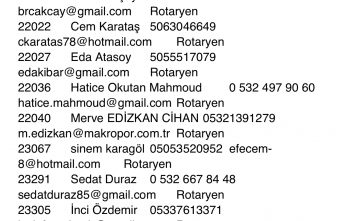 Eskişehir Gordion Rotary Rep üyeliği