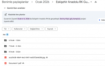 Guvernör Ziyareti Bülten Bilgileri