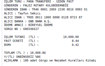 Görgü ve Nezaket Kuralları Kitabı Alınması