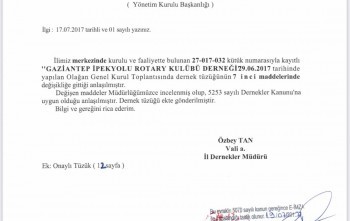 KULÜP TÜZÜĞÜ