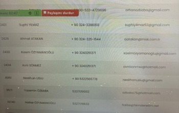 KULÜP ÜYELERİNİN ROTARY 2430 WEB SİTESİNDE GÜNCELLENMESİ