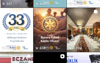 Kulüp Sosyal Medya Hesabının Kurumsal Kimliğe Uygun Olması