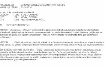 Kulüp Tüzüğü Ankara International