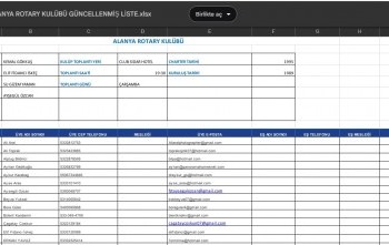 Kulüp üye bigilerinin güncellenmiş listesinin komite başkanına gönderimi