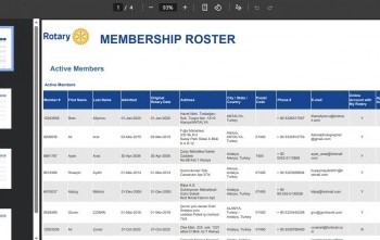 Kulüp  üye  bilgilerinin  en az yüzde seksenin UR web sayfasında bilgilerinin güncel olması