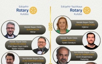 MESLEK HİZMETLERİ ÖDÜL TÖRENİ