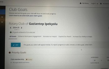 MY ROTARY HEDEFLERİN GİRİLMESİ