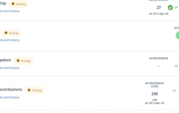 MYROTARY KULÜP HEDEFİ