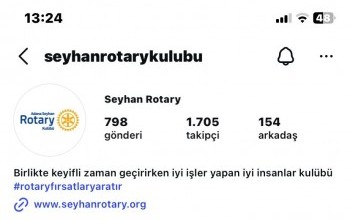 Medya Kanallarını Aktif Kullanmak