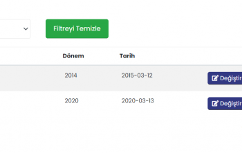 Meslek Hizmetleri Ödül Arşivi