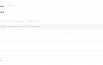 My Rotary Kulüp Hedefleri