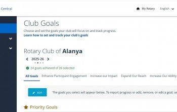 My Rotary'de kulüp Hedeflerinin tamamlanması
