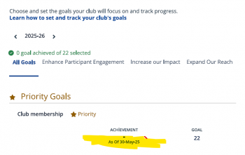 My Rotary'e 2025-2026 hedefleri girilmiştir