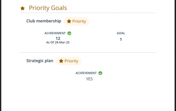 My rotary club excellence