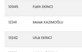 ROTARY 2430 WEB SİTESİNDE ÜYE BİLGİLERİNİN GÜNCEL OLMASI