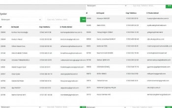 Rotary 2430 Bölge Üye Bilgileri Güncelleme