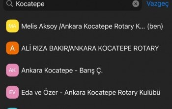 Rotary Bilgileri 3. Grup Toplantıları Katılımı