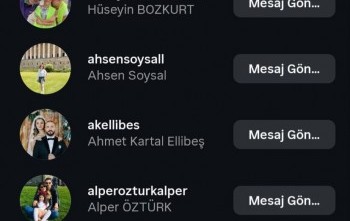 Rotary Bölge 2430 Hesaplarının Takibi