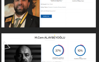 Runtalya 15.000TL 2 koşucu