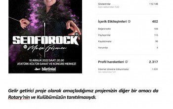 SENFOROCK (Gelir Getirici Proje)