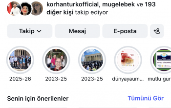 SOSYAL MEDYA KULLANIMI