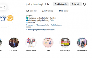 SOSYAL MEDYA KULLANIMI