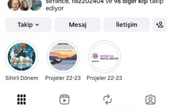 SOSYAL MEDYA TAKİPÇİ SAYISI