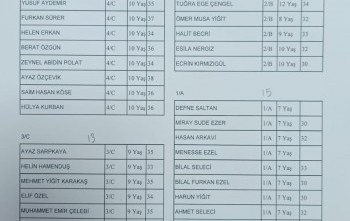 Spor Ayakkabı Dağıtılması ( Anaokul ve İlkokul Öğrencilerine) deprem bölgesinde