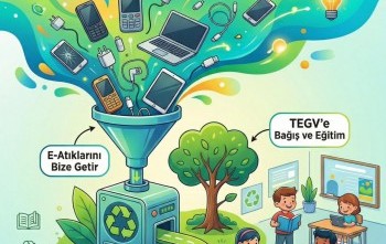 Stklarla işbirliği - Tegv /Atma Dönüştür