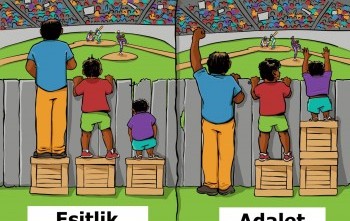 TOPLUMSAL ADALET VE EŞİTLİK