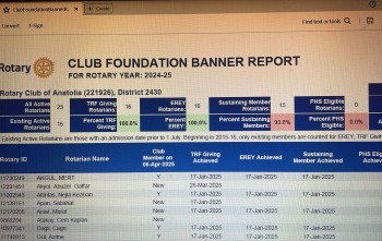 TRF Banner alınmıştır.
